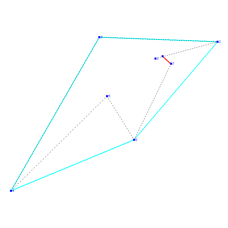 Flugauswertung